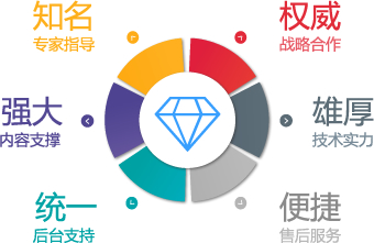 小律法律服务机器人